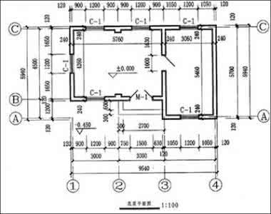 路基箱常规尺寸 室内装修尺寸：室内装修常规尺寸一览表