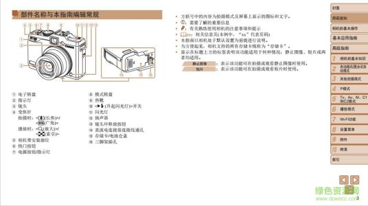 佳能5d3背带尺寸多少 佳能G16尺寸是多少？