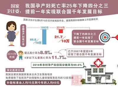 患病风险 美研究公布出生月份和患病风险