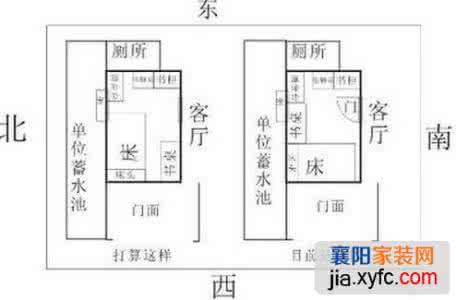 卧室风水 床头朝向 床头朝哪个方向好 【床头朝向风水】卧室床头朝向风水