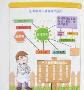 高效沟通的六大步骤 图解:高效能父母的六大共性