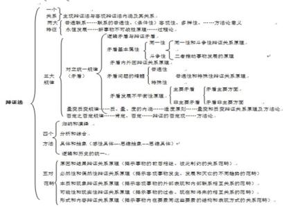 英语翻译硕士考研 2016考研英语翻译高频考点