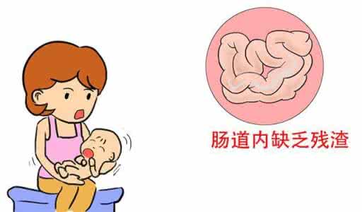 大便扁平不一定是肠癌 新生儿便秘怎么办 新生儿不大便 不一定是便秘导致