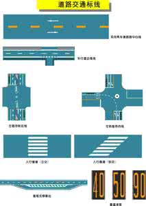 道路交通标志和标线 道路交通标线示意图详解