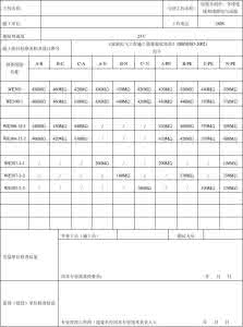 绝缘强度和介电强度 绝缘强度