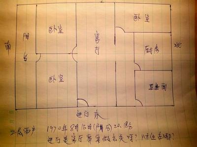 江湖算命玄关金口诀 八字玄关流口诀