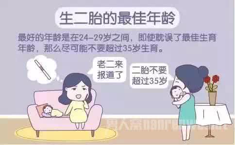 哪些人不能生二胎 生二胎的最佳年龄是什么