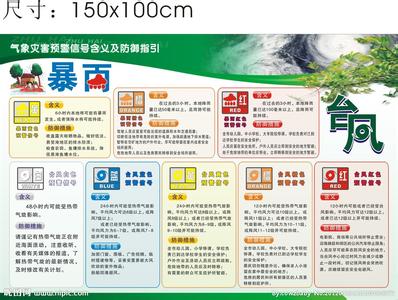 糖尿病宣传单图文 图文:十六条可能患有糖尿病的预警信号