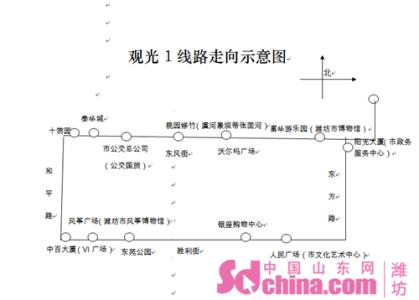 2014潍坊中考成绩查询 日至 (2014潍坊)右图是某市7月1日至10日的空气质量指数趋势图,空气质量指数小于100表示空气质量优良
