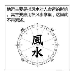 八字风水学 风水学与八字命理之间存在怎样的关系