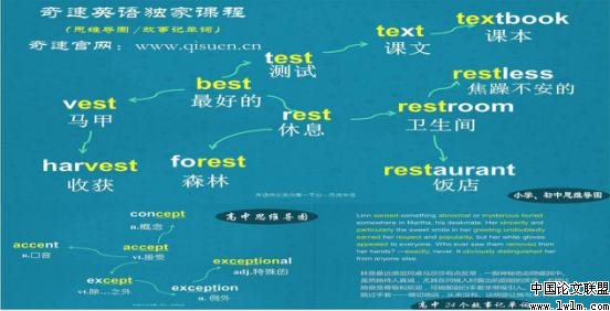 英语单词记忆方法 特级教师：16个记忆“英语单词”的方法！