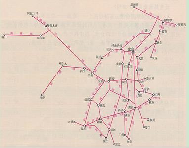 我国的铁路干线 铁路干线的意思？