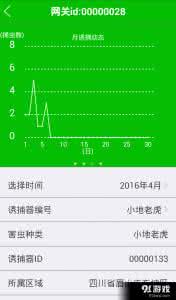 测名子打分 测测您的名子值多少