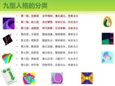 销售攻心术读后感 《销售攻心术》摘抄及读后感_攻心术