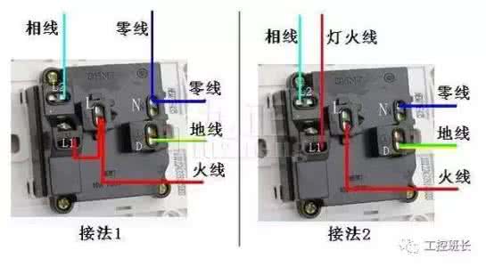 国际电工插座怎么样 插座为什么左零右火?搞不搞电工都最好知道