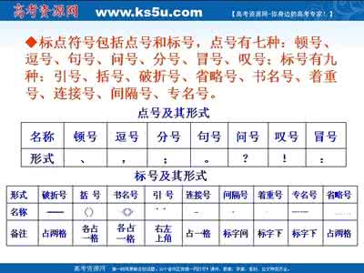 标点符号的使用方法 标点符号的使用方法(非常详细)2