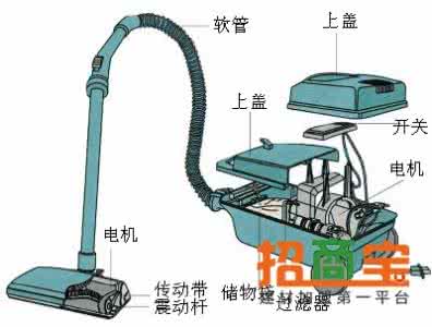 电器厂用吸尘器 吸尘器保养 吸尘器的保养方法全方位介绍 电器专家与您分享