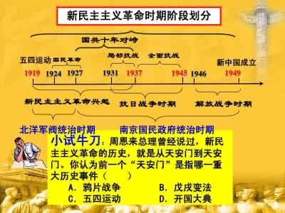 2016中考历史基础考点复习 新民主主义革命的兴起