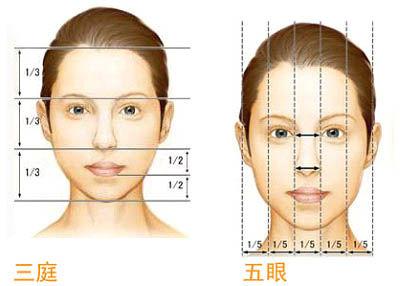 胎教不当小心成胎害 化妆常见错误分析 比例不当小心“毁容”