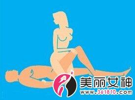后入式：男人最想尝试的做爱体位