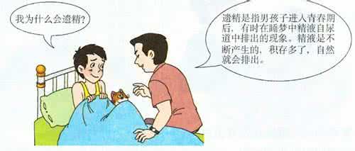 结婚后还会遗精吗 夫妻在婚后经常遗精害处有哪些