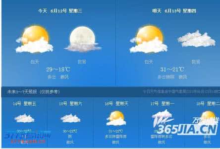 2014年9月12日合肥天气预报