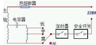 电风扇电路图原理 电风扇电路图 电风扇电路图  电风扇原理