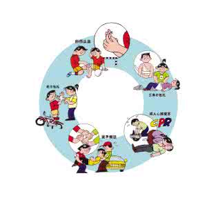 高温中暑急救措施 四个急救措施解决宝宝夏季中暑