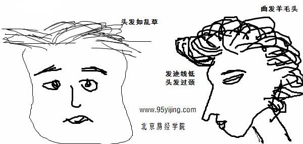 女子面相运势 面相如何断出短期运势