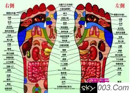 足底按摩 足底按摩穴位图 5种神奇穴位 常按摩按出大美人