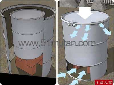 木炭干馏炉 少量木炭家庭干馏制作简易方法