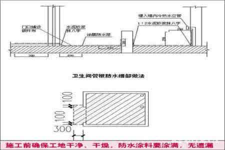 卫生间防水做法图解 卫生间防水怎么做最好?卫生间防水做法图解
