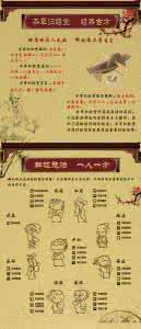 栀子清肝散 甲状腺结节的泡脚调理方——古方栀子清肝散_罗大伦