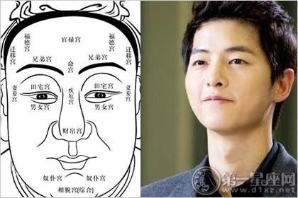 额头皱纹面相 额头怎么看面相 隐者黑鹰