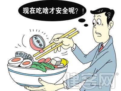 潍坊市食药监局 12家企业生产不合格食品被潍坊市食药监局通报