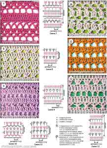 钩针编织花样图解大全 跟着学----N种钩针花样图解
