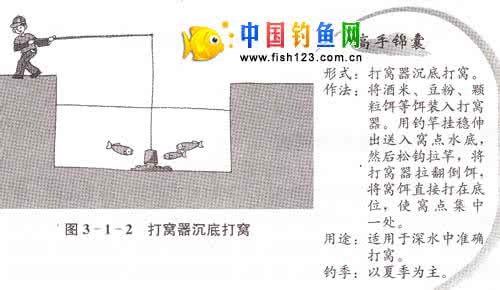 钓鱼打窝方法 钓鱼打窝的基本操作方法图解