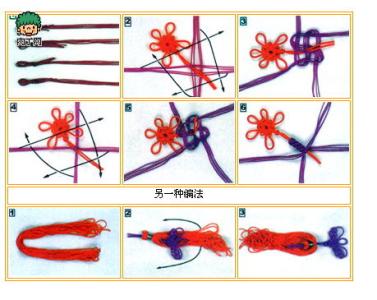 中国结艺网教程大全 中国结艺打法大合集