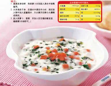 儿童奶酪的吃法 儿童奶酪的吃法 儿童奶酪吃法是什么？