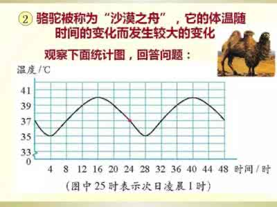 北师大版六年级正比例 六年级下册北师大版4.2《正比例》讲解