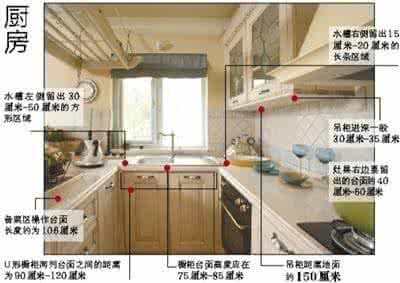 装修注意事项及细节 装修注意事项及细节 注意十个使用细节 保你的洗衣机更长寿