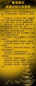 高中语文成语选择题 高中语文成语记忆分类大法，再也不怕成语难记了！