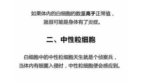 感冒血常规 医生,感冒时做的血常规究竟是干嘛的?