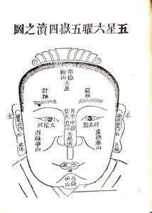 过三关 相学过三关