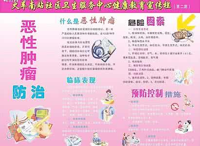 恶性肿瘤防治常识答案 一张图告诉你10大恶性肿瘤的症状和防治