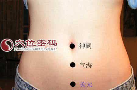 关元和气海位置图 气海穴位位置图