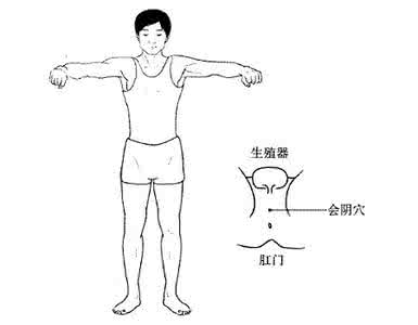 怎样段练提高性功能图 怎样锻炼性功能