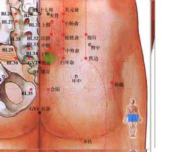 足太阳膀胱经 足太阳膀胱经----   委中穴下午3点到5点刺激效果更好