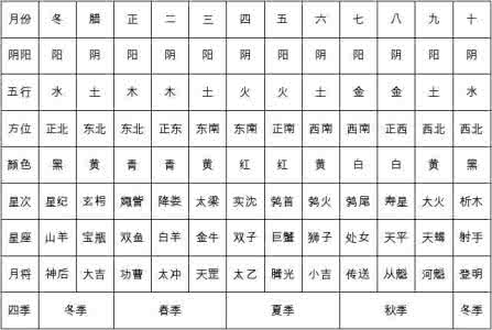 殃煞出煞还魂回阳详解 殃煞出煞还魂回阳详解 化煞方法合化煞用品化煞符详解