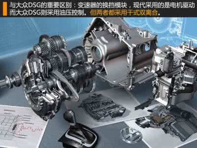 北京现代双离合变速箱 北京现代领动动力 搭1.4T+双离合变速箱